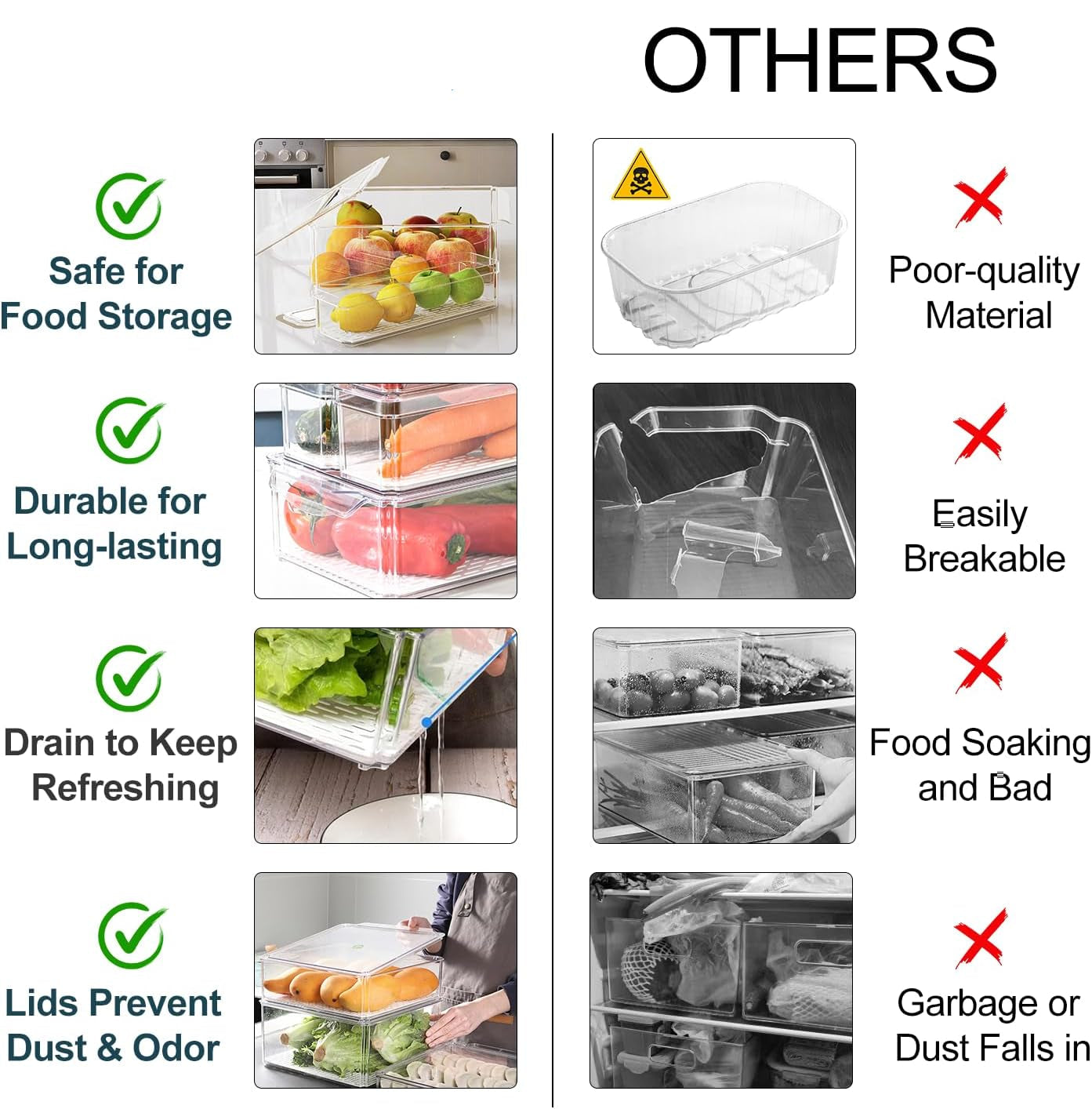 10-Pack Clear Fridge Organizer Bins with Lids, Stackable Refrigerator Storage Containers, Bpa-Free with Drain Tray & Anti-Slip Base for Fruits, Veggies, Drinks