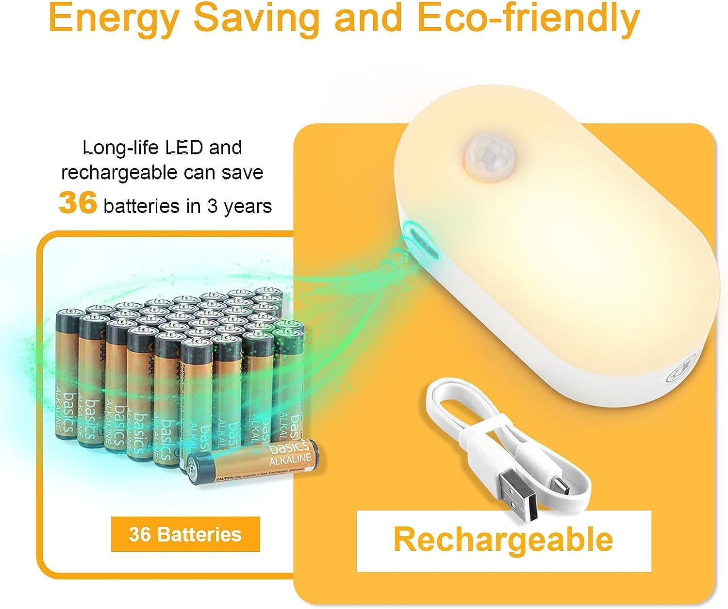 Rechargeable Battery Night Light with Motion Sensor, Portable Mini Warm White LED Stick-On Closet Light, Adjustable Brightness for Bathroom, Bedroom, Kitchen, Cabinet, Stairs, Hallway, 2-Pack