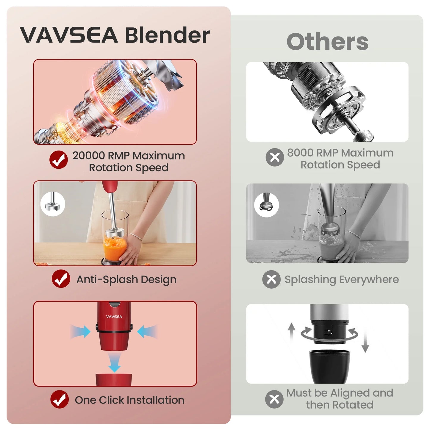 Immersion Blender, 1100W 5-In-1 Hand Blender, 24-Speed Handheld Stick Blender for Kitchen, Chopper, Beaker, Whisk, Milk Frother, for Baby Food Processor/Smoothies, New