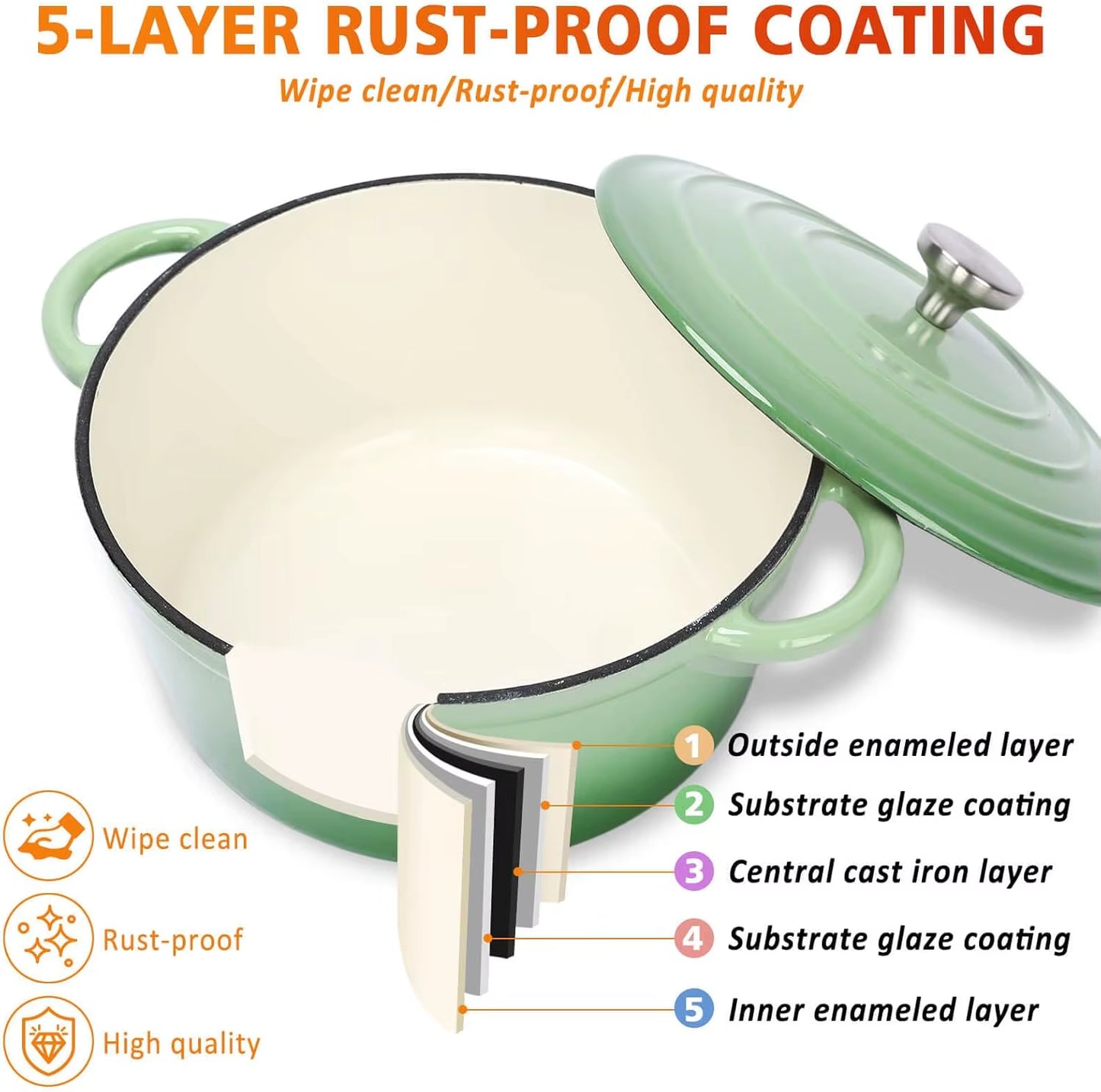 Cast Iron Cookware Set, 7 Piece Enamel Cast Iron Set, Sauce Pan, Skillet, Dutch Oven Set, Ceramic Cookware Set, Pots and Pans Se